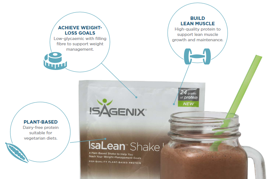 Buy IsaGenix Dairy Free IsaLean Protein Meal Replacement Shake