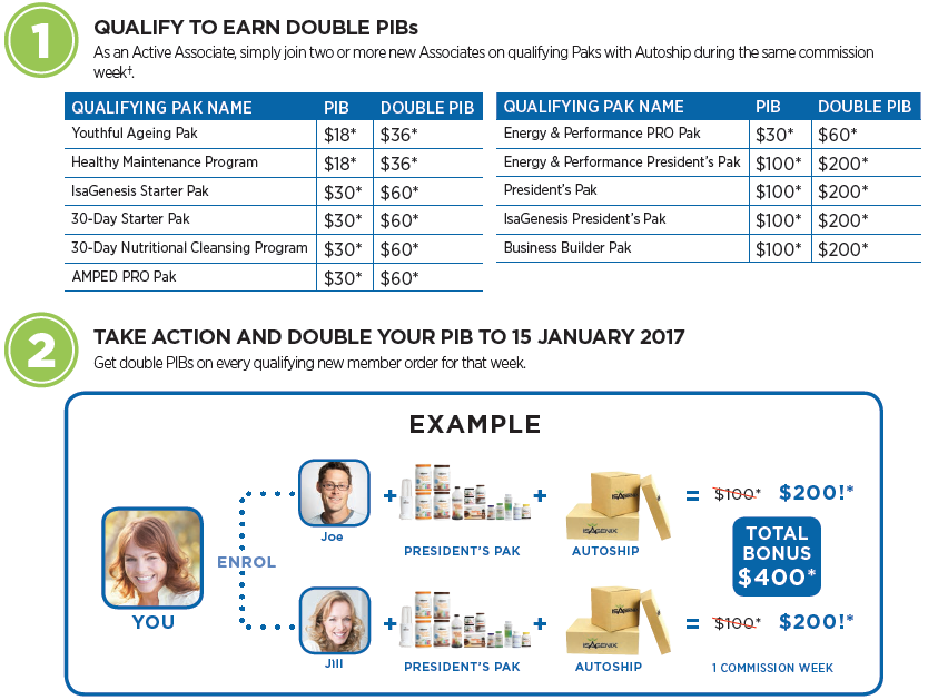 Play and Win Real Money | up to $400 Bonus | Casino.com NZ Play and Win Real Money | up to $400 Bonus | Casino.com NZ