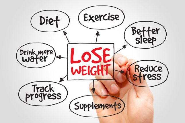 Lose weight